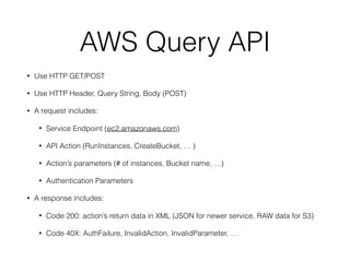 Amazon Web Service - Basics | PPT