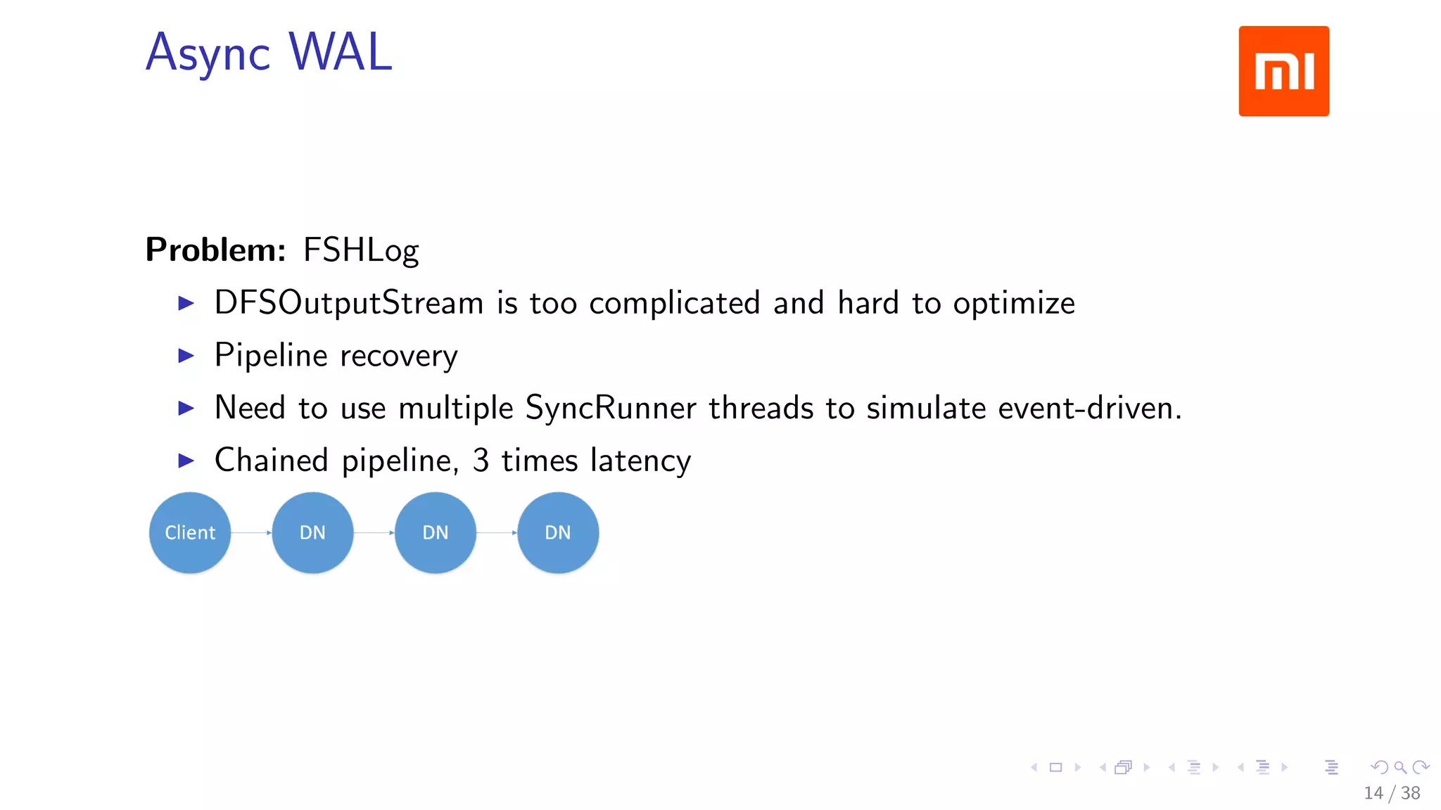 .....
.
....
.
....
.
.....
.
....
.
....
.
....
.
.....
.
....
.
....
.
....
.
.....
.
....
.
....
.
....
.
.....
.
....
.
.....
.
....
.
....
.
Async WAL
Problem: FSHLog
▶ DFSOutputStream is too complicated and hard to optimize
▶ Pipeline recovery
▶ Need to use multiple SyncRunner threads to simulate event-driven.
▶ Chained pipeline, 3 times latency
14 / 38
 