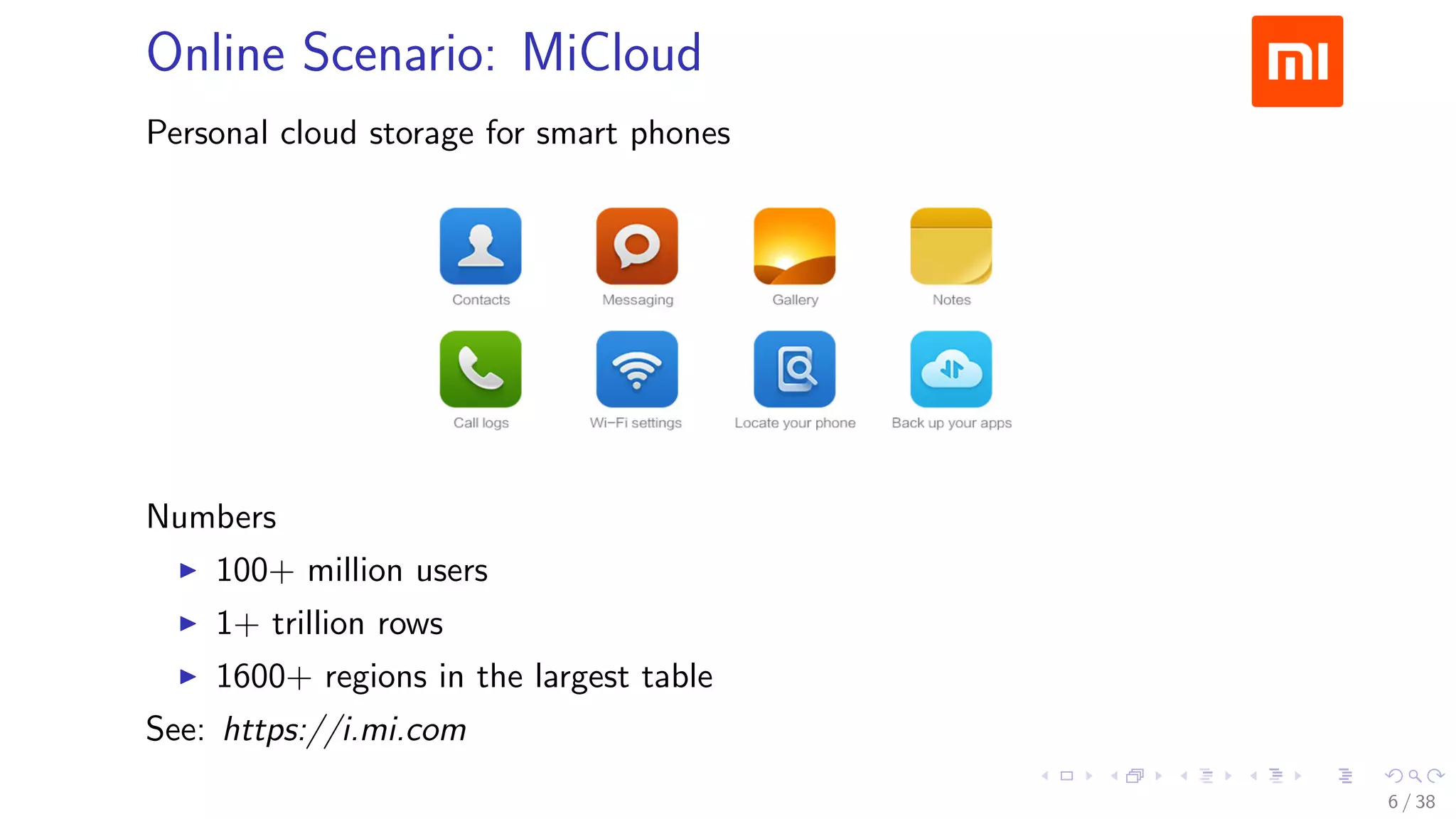.....
.
....
.
....
.
.....
.
....
.
....
.
....
.
.....
.
....
.
....
.
....
.
.....
.
....
.
....
.
....
.
.....
.
....
.
.....
.
....
.
....
.
Online Scenario: MiCloud
Personal cloud storage for smart phones
Numbers
▶ 100+ million users
▶ 1+ trillion rows
▶ 1600+ regions in the largest table
See: https://i.mi.com
6 / 38
 