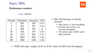 .....
.
....
.
....
.
.....
.
....
.
....
.
....
.
.....
.
....
.
....
.
....
.
.....
.
....
.
....
.
....
.
.....
.
....
.
.....
.
....
.
....
.
Async WAL
Performance numbers:
Table: WALPE
Threads Default(s) Async(s) Diﬀ
1 837 228 3.7x
3 647 274 2.4x
5 609 310 2x
10 916 376 2.5x
25 1177 556 2.1x
50 1463 828 1.8x
100 1902 1382 1.4x
▶ Why diﬀ decrease as threads
increase?
▶ high latency ̸= low throughput
▶ Increase concurrency can
increase throughput
▶ The bottle neck is HDD under
high workload
▶ YCSB write qps: roughly 14.3k vs 16.3k, about 10-15% more throughput
18 / 38
 