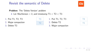 .....
.
....
.
....
.
.....
.
....
.
....
.
....
.
.....
.
....
.
....
.
....
.
.....
.
....
.
....
.
....
.
.....
.
....
.
.....
.
....
.
....
.
Revisit the semantic of Delete
Problem: The ’Delete Version’ problem
▶ Let MaxVersion = 2, and timestamp T1 < T2 < T3
1. Put T1, T2, T3
2. Major compaction
3. Delete T2
1. Put T1, T2, T3
2. Delete T2
3. Major compaction
T3 vs. T3, T1
20 / 38
 
