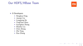 .....
.
....
.
....
.
.....
.
....
.
....
.
....
.
.....
.
....
.
....
.
....
.
.....
.
....
.
....
.
....
.
.....
.
....
.
.....
.
....
.
....
.
Our HDFS/HBase Team
▶ 9 Developers
▶ Honghua Feng
▶ Jianwei Cui
▶ Liangliang He
▶ YingChao Zhou
▶ Guanghao Zhang
▶ Shaohui Liu
▶ Chen Zhang
▶ Zhe Yang
▶ Duo Zhang
3 / 38
 