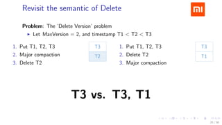 .....
.
....
.
....
.
.....
.
....
.
....
.
....
.
.....
.
....
.
....
.
....
.
.....
.
....
.
....
.
....
.
.....
.
....
.
.....
.
....
.
....
.
Revisit the semantic of Delete
Problem: The ’Delete Version’ problem
▶ Let MaxVersion = 2, and timestamp T1 < T2 < T3
1. Put T1, T2, T3
2. Major compaction
3. Delete T2
1. Put T1, T2, T3
2. Delete T2
3. Major compaction
T3 vs. T3, T1
20 / 38
 