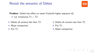 .....
.
....
.
....
.
.....
.
....
.
....
.
....
.
.....
.
....
.
....
.
....
.
.....
.
....
.
....
.
....
.
.....
.
....
.
.....
.
....
.
....
.
Revisit the semantic of Delete
Problem: Delete has eﬀect on newer Put(with higher sequence id)
▶ Let timestamp T1 < T2
▶ Delete all versions less than T2
▶ Major compaction
▶ Put T1
▶ Delete all versions less than T2
▶ Put T1
▶ Major compaction
T1 vs. Nothing
21 / 38
 