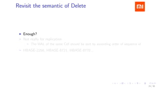 .....
.
....
.
....
.
.....
.
....
.
....
.
....
.
.....
.
....
.
....
.
....
.
.....
.
....
.
....
.
....
.
.....
.
....
.
.....
.
....
.
....
.
Revisit the semantic of Delete
▶ Enough?
▶ Not really for replication
▶ The WAL of the same Cell should be sent by ascending order of sequence id
▶ HBASE-2256, HBASE-8721, HBASE-8770...
24 / 38
 