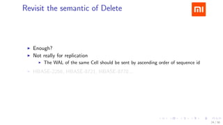 .....
.
....
.
....
.
.....
.
....
.
....
.
....
.
.....
.
....
.
....
.
....
.
.....
.
....
.
....
.
....
.
.....
.
....
.
.....
.
....
.
....
.
Revisit the semantic of Delete
▶ Enough?
▶ Not really for replication
▶ The WAL of the same Cell should be sent by ascending order of sequence id
▶ HBASE-2256, HBASE-8721, HBASE-8770...
24 / 38
 