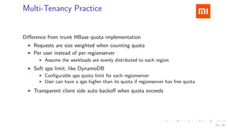 .....
.
....
.
....
.
.....
.
....
.
....
.
....
.
.....
.
....
.
....
.
....
.
.....
.
....
.
....
.
....
.
.....
.
....
.
.....
.
....
.
....
.
Multi-Tenancy Practice
Diﬀerence from trunk HBase quota implementation
▶ Requests are size weighted when counting quota
▶ Per user instead of per regionserver
▶ Assume the workloads are evenly distributed to each region
▶ Soft qps limit, like DynamoDB
▶ Conﬁgurable qps quota limit for each regionserver
▶ User can have a qps higher than its quota if regionserver has free quota
▶ Transparent client side auto backoﬀ when quota exceeds
25 / 38
 