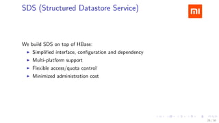 .....
.
....
.
....
.
.....
.
....
.
....
.
....
.
.....
.
....
.
....
.
....
.
.....
.
....
.
....
.
....
.
.....
.
....
.
.....
.
....
.
....
.
SDS (Structured Datastore Service)
We build SDS on top of HBase:
▶ Simpliﬁed interface, conﬁguration and dependency
▶ Multi-platform support
▶ Flexible access/quota control
▶ Minimized administration cost
28 / 38
 