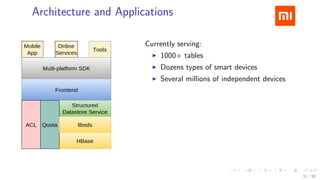 .....
.
....
.
....
.
.....
.
....
.
....
.
....
.
.....
.
....
.
....
.
....
.
.....
.
....
.
....
.
....
.
.....
.
....
.
.....
.
....
.
....
.
Architecture and Applications
Currently serving:
▶ 1000+ tables
▶ Dozens types of smart devices
▶ Several millions of independent devices
31 / 38
 