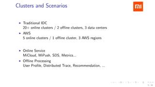 .....
.
....
.
....
.
.....
.
....
.
....
.
....
.
.....
.
....
.
....
.
....
.
.....
.
....
.
....
.
....
.
.....
.
....
.
.....
.
....
.
....
.
Clusters and Scenarios
▶ Traditional IDC
20+ online clusters / 2 oﬄine clusters, 3 data centers
▶ AWS
5 online clusters / 1 oﬄine cluster, 3 AWS regions
▶ Online Service
MiCloud, MiPush, SDS, Metrics...
▶ Oﬄine Processing
User Proﬁle, Distributed Trace, Recommendation, ...
5 / 38
 
