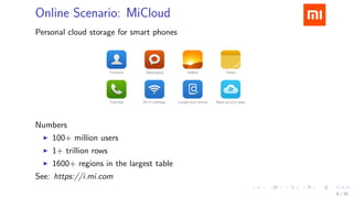 .....
.
....
.
....
.
.....
.
....
.
....
.
....
.
.....
.
....
.
....
.
....
.
.....
.
....
.
....
.
....
.
.....
.
....
.
.....
.
....
.
....
.
Online Scenario: MiCloud
Personal cloud storage for smart phones
Numbers
▶ 100+ million users
▶ 1+ trillion rows
▶ 1600+ regions in the largest table
See: https://i.mi.com
6 / 38
 