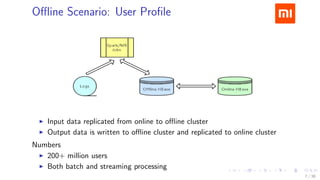 .....
.
....
.
....
.
.....
.
....
.
....
.
....
.
.....
.
....
.
....
.
....
.
.....
.
....
.
....
.
....
.
.....
.
....
.
.....
.
....
.
....
.
Oﬄine Scenario: User Proﬁle
▶ Input data replicated from online to oﬄine cluster
▶ Output data is written to oﬄine cluster and replicated to online cluster
Numbers
▶ 200+ million users
▶ Both batch and streaming processing
7 / 38
 