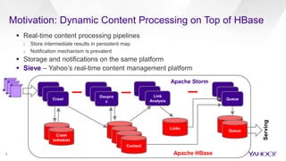 Motivation: Dynamic Content Processing on Top of HBase
3
 Real-time content processing pipelines
› Store intermediate res...
