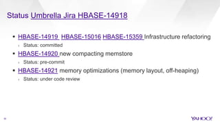 Status Umbrella Jira HBASE-14918
35
 HBASE-14919 HBASE-15016 HBASE-15359 Infrastructure refactoring
› Status: committed
...