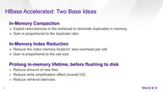 HBase Accelerated: Two Base Ideas
6
In-Memory Compaction
 Exploit redundancies in the workload to eliminate duplicates in...