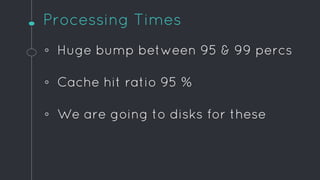 Processing Times
◦ Huge bump between 95 & 99 percs
◦ Cache hit ratio 95 %
◦ We are going to disks for these
 