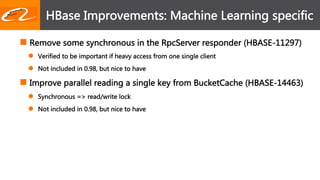 HBase  Improvements:  Machine  Learning  specific  
n Remove  some  synchronous  in  the  RpcServer  responder...