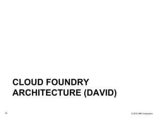 © 2015 IBM Corporation14
CLOUD FOUNDRY
ARCHITECTURE (DAVID)
 