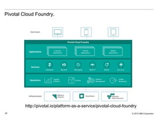 © 2015 IBM Corporation24
Pivotal Cloud Foundry.
http://pivotal.io/platform-as-a-service/pivotal-cloud-foundry
 