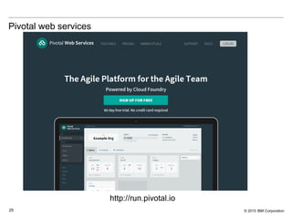 © 2015 IBM Corporation25
Pivotal web services
http://run.pivotal.io
 