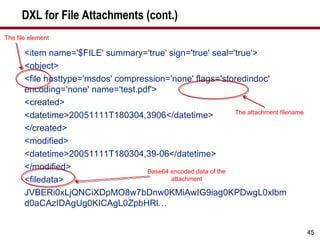DXL for File Attachments (cont.) <item name='$FILE' summary='true' sign='true' seal='true'> <object> <file hosttype='msdos' compression='none' flags='storedindoc' encoding='none' name='test.pdf'> <created> <datetime>20051111T180304,3906</datetime> </created> <modified> <datetime>20051111T180304,39-06</datetime> </modified> <filedata> JVBERi0xLjQNCiXDpMO8w7bDnw0KMiAwIG9iag0KPDwgL0xlbmd0aCAzIDAgUg0KICAgL0ZpbHRl… The attachment filename Base64 encoded data of the attachment The file element 