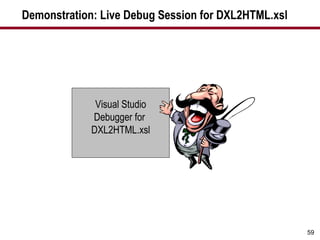 Demonstration: Live Debug Session for DXL2HTML.xsl Visual Studio Debugger for  DXL2HTML.xsl 