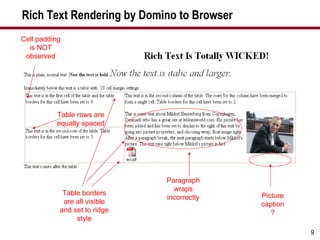 Rich Text Rendering by Domino to Browser Table rows are equally spaced Table borders are all visible and set to ridge style Picture caption? Paragraph wraps incorrectly Cell padding is NOT observed 
