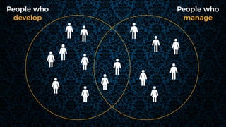 People who
develop
People who
manage
 