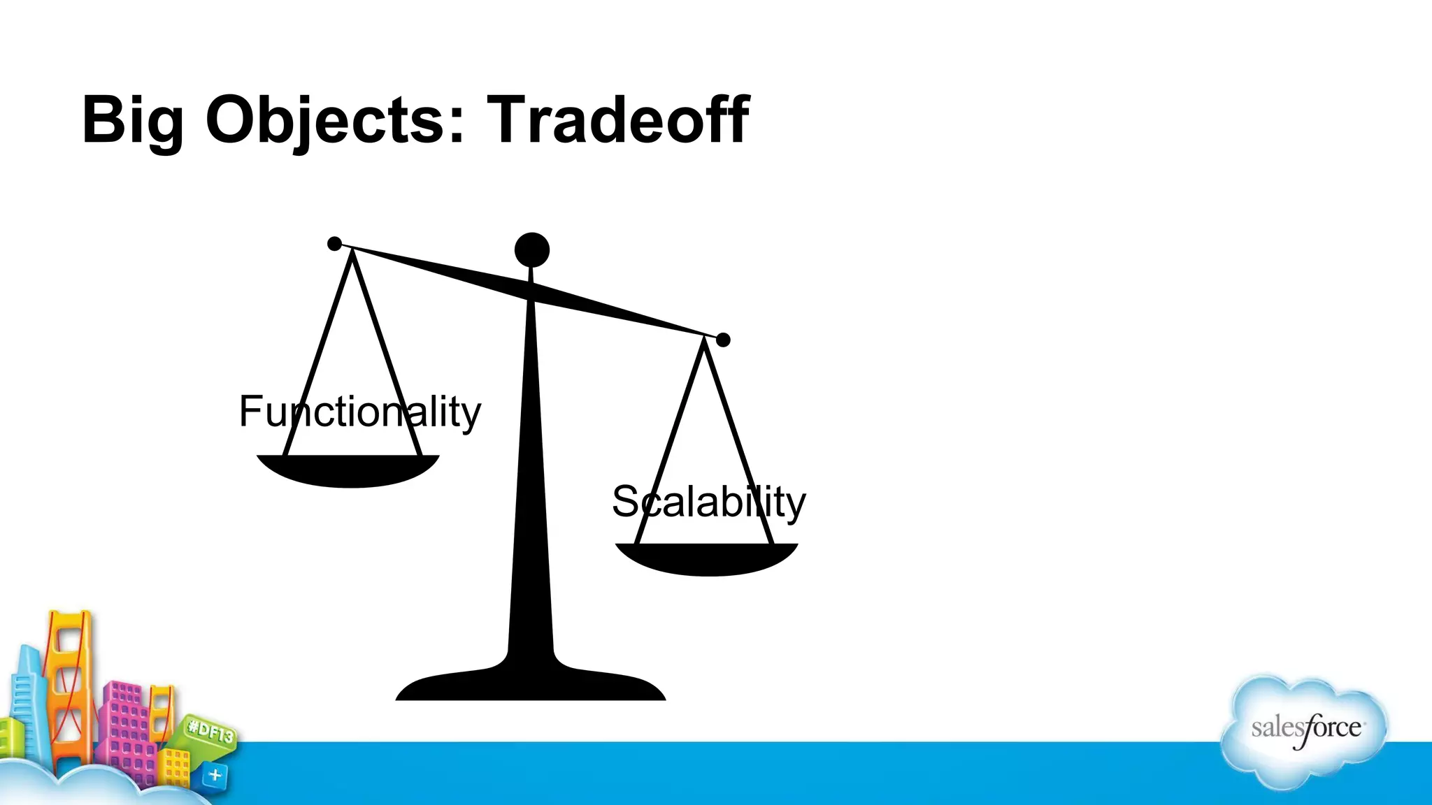 Big Objects: Tradeoff

Functionality
Scalability

 