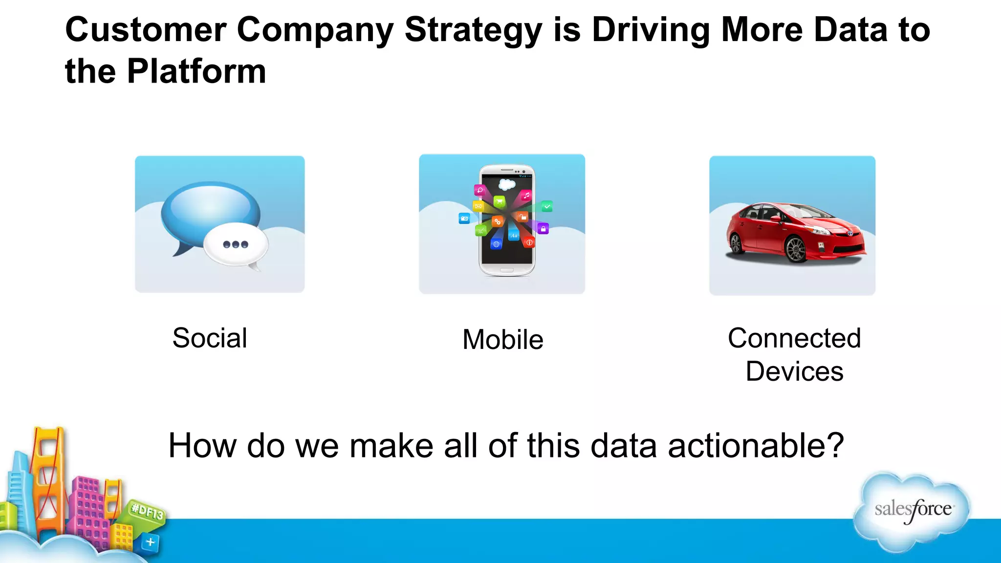 Customer Company Strategy is Driving More Data to
the Platform

Social

Mobile

Connected
Devices

How do we make all of this data actionable?

 