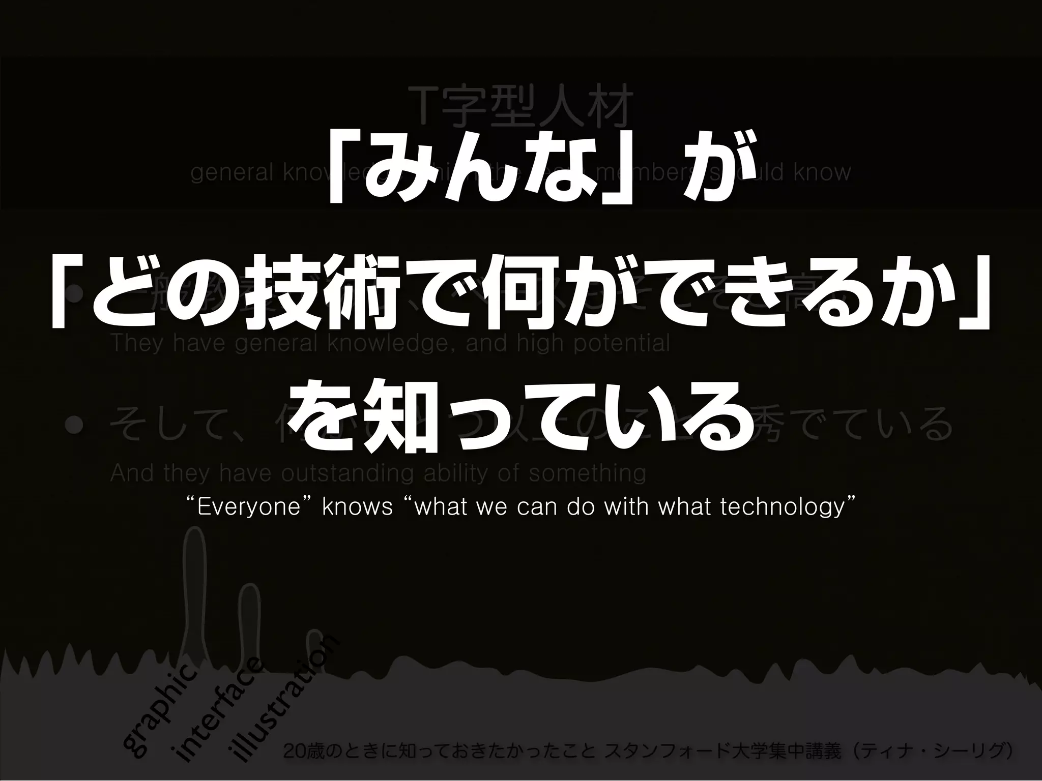 T字型人材
                「みんな」が
        general knowledge which the team members should know




「どの技術で何ができるか」
 • 一般教養があり、ベースもそこそこ高い
  They have general knowledge, and high potential


       を知っている
 • そして、何かひとつ以上のことに秀でている
  And they have outstanding ability of something
        “Everyone” knows “what we can do with what technology”
             on
 illu e
         ati
 int hic
        fac
     str
     ap
     er
  gr




                20歳のときに知っておきたかったこと スタンフォード大学集中講義（ティナ・シーリグ）
 