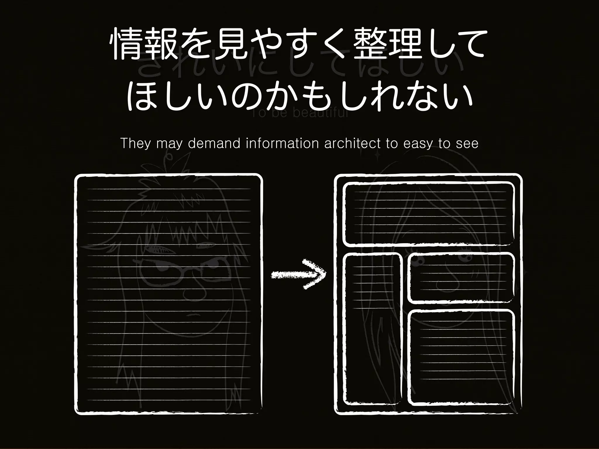 情報を見やすく整理して
 きれいにしてほしい
ほしいのかもしれない        To be beautiful

They may demand information architect to easy to see
 