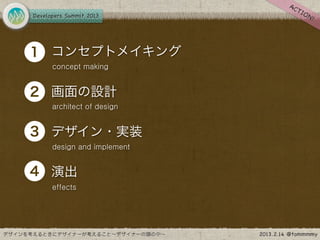 •
1 コンセプトメイキング
    concept making



•
2 画面の設計
    architect of design



•
3 デザイン・実装
    design and implement



•
4 演出
    effects
 