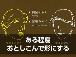 • 要望をきく
       hearing



      • 背景をきく
       why does this app need?




クライアント
       ある程度 ディレクター
おとしこんで形にする
 