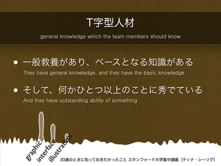 T字型人材
       general knowledge which the team members should know




• 一般教養があり、ベースとなる知識がある
 They have general knowledge, and they have the basic knowledge



• そして、何かひとつ以上のことに秀でている
 And they have outstanding ability of something
            on
illu e
        ati
int hic
       fac
    str
    ap
    er
 gr




               20歳のときに知っておきたかったこと スタンフォード大学集中講義（ティナ・シーリグ）
 