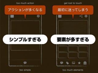 too much action     get lost to touch


アクションが多くなる          最初に迷ってしまう




シンプルすぎる             要素が多すぎる




    too simple       too much elements
 