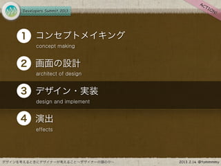 •
1 コンセプトメイキング
    concept making



•
2 画面の設計
    architect of design



•
3 デザイン・実装
    design and implement



•
4 演出
    effects
 