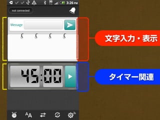 文字入力・表示




タイマー関連
 