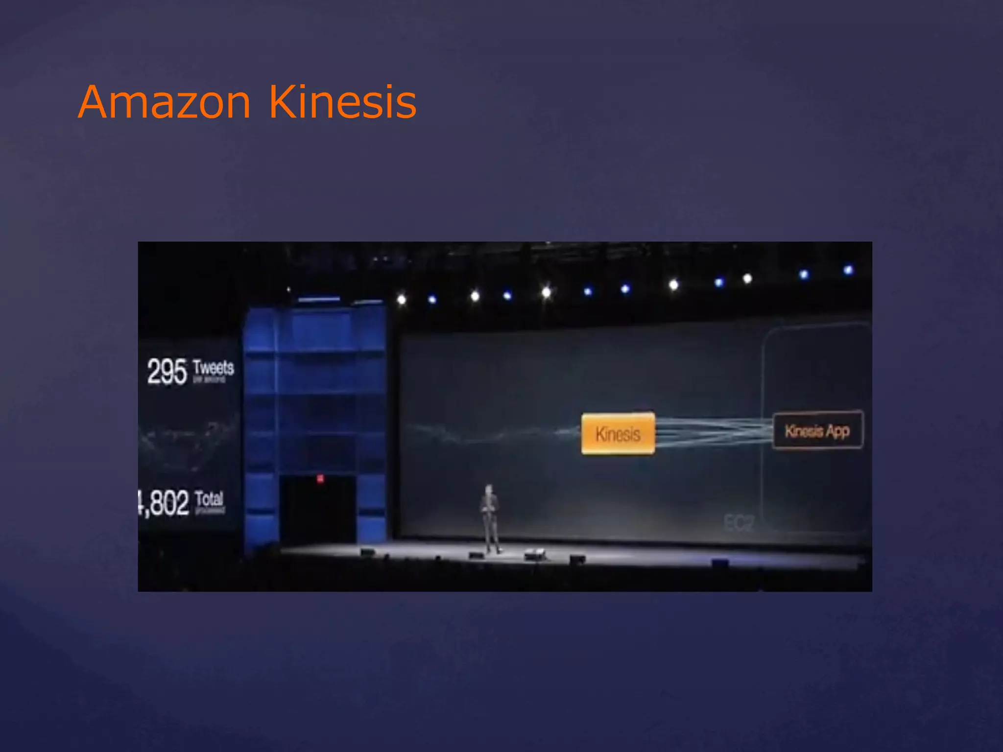 Amazon  Kinesis

 