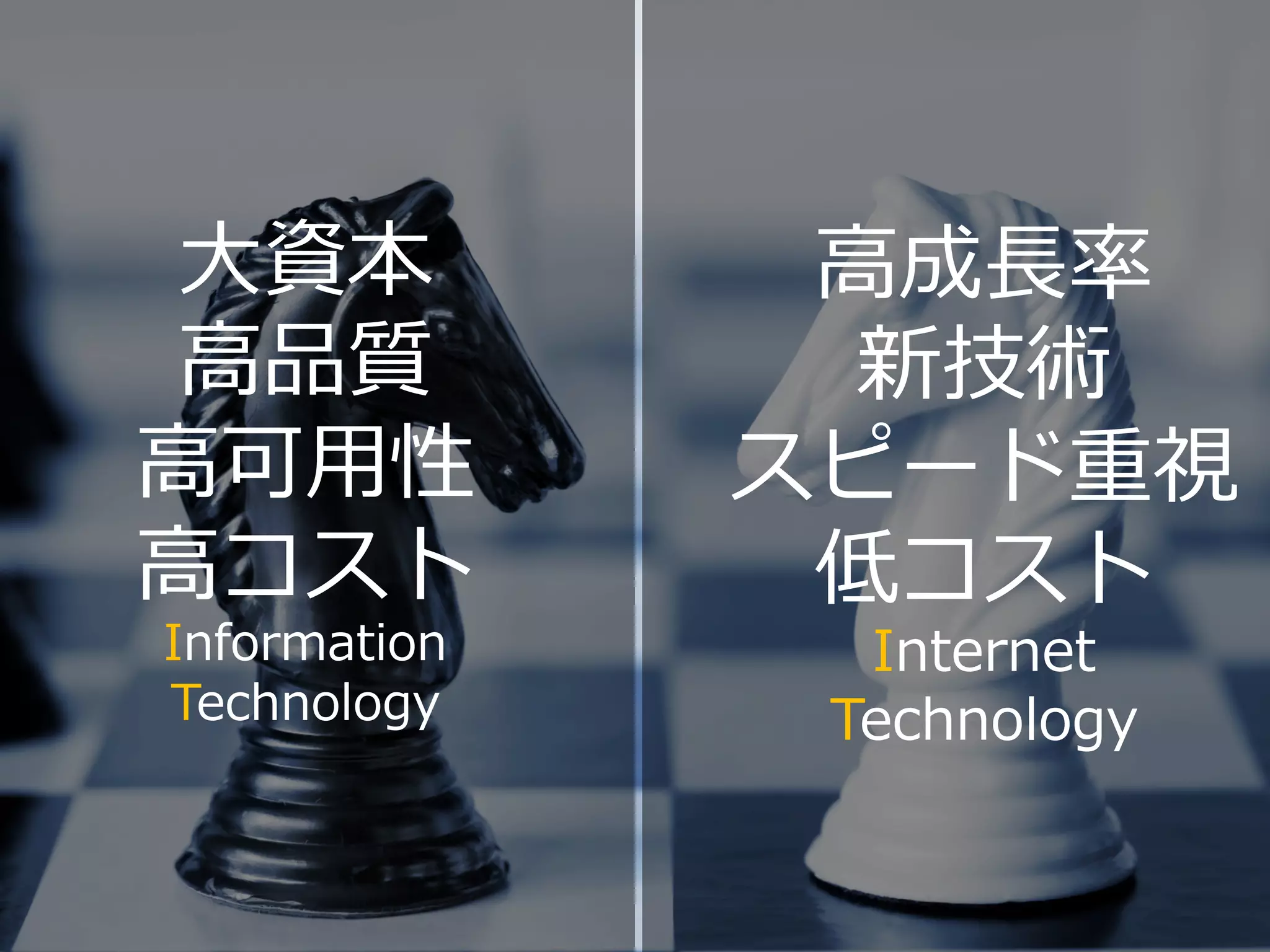 ⼤大資本
⾼高品質
⾼高可⽤用性
⾼高コスト
Information
Technology

⾼高成⻑⾧長率率率
新技術
スピード重視
低コスト
Internet
Technology

 