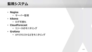 監視システム
• Nagios
• サーバー監視
• kibana
• ログ可視化
• CloudForecast
• リソースのモニタリング
• Grafana
• APIリクエストなどをモニタリング
 
