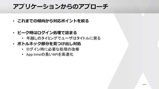 アプリケーションからのアプローチ
• これまでの傾向から対応ポイントを絞る
• ピーク時はログイン処理で詰まる
• 年越しのタイミングでユーザはタイトルに戻る
• ボトルネック部分を見つけ出し対処
• ログイン時に必要な処理の改修
• App timeの長いAPIを高速化
 