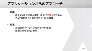 アプリケーションからのアプローチ
• 対応
• ログイン時に13本必要だったAPIを3本にまとめる
• 各APIの処理も軽量化できるものは改修
• 効果
• 高負荷時のログイン成功確率が増加
• 必要な帯域を減らせる
 