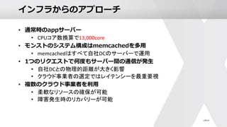 インフラからのアプローチ
• 通常時のappサーバー
• CPUコア数換算で13,000core
• モンストのシステム構成はmemcachedを多用
• memcachedはすべて自社DCのサーバーで運用
• 1つのリクエストで何度もサーバー間の通信が発生
• 自社DCとの物理的距離が大きく影響
• クラウド事業者の選定ではレイテンシーを最重要視
• 複数のクラウド事業者を利用
• 柔軟なリソースの確保が可能
• 障害発生時のリカバリーが可能
 