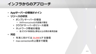 インフラからのアプローチ
• Appサーバーの増強がメイン
• リソースの状況
• オンプレサーバーの増強
• DBやmemcachedとの距離が最短
• クラウドサーバーのリソース確保
• ネットワーク帯域の増強
• 各クラウド事業者と弊社DCとの間の専用回線
• 対応
• 年末に向けては 26,000コア を確保
• max connectionの上限まで確保
 