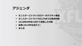 アジェンダ
モンスターストライクのアーキテクチャ構成
モンスターストライクのこれまでの負荷対策
2018年の年末に向けて実施した対策
結果(2019年を迎えて)
まとめ
◆
◆
◆
◆
◆
 