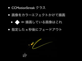 • CCMotionStreak クラス	

• 画像をカラーエフェクトかけて描画	

•   ⇐ 描画している画像はこれ	

• 指定した n 秒後にフェードアウト

 
