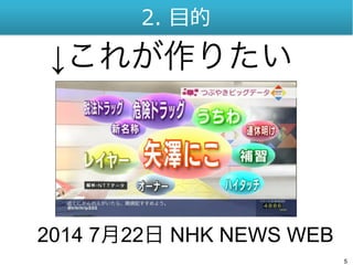 5
↓これが作りたい
2014 7月22日 NHK NEWS WEB
2. 目的
 