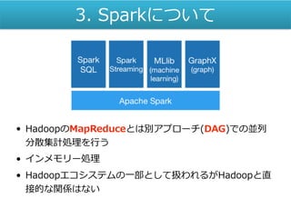 • HadoopのMapReduceとは別アプローチ(DAG)での並列
分散集計処理を行う
• インメモリー処理
• Hadoopエコシステムの一部として扱われるがHadoopと直
接的な関係はない
• APIを利用できる言語はScala, Java, Python
3. Sparkについて
 