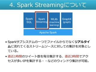 いて
• Sparkサブシステムの一つでファイルからでなくリアルタイ
ムに流れてくるストリームソースに対しての集計を対象とし
ている。
• 直近1時間のツイート数を毎分集計する、直近3時間でアク
セスが多いIPを集計する・・などのウィンドウ集計が可能。
4. Spark Streamingについて
 